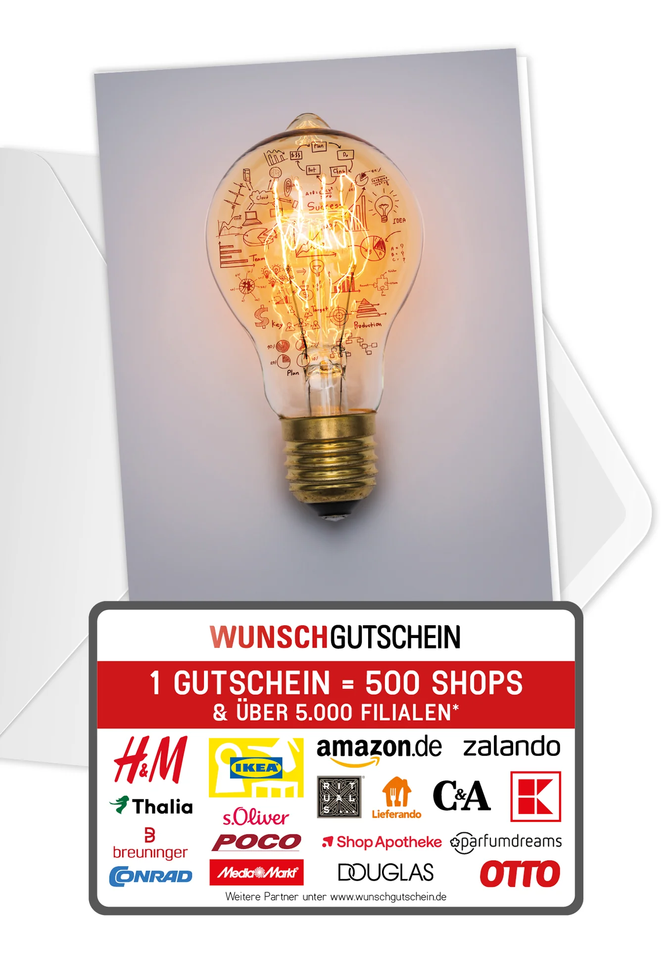Glühbirne PDF